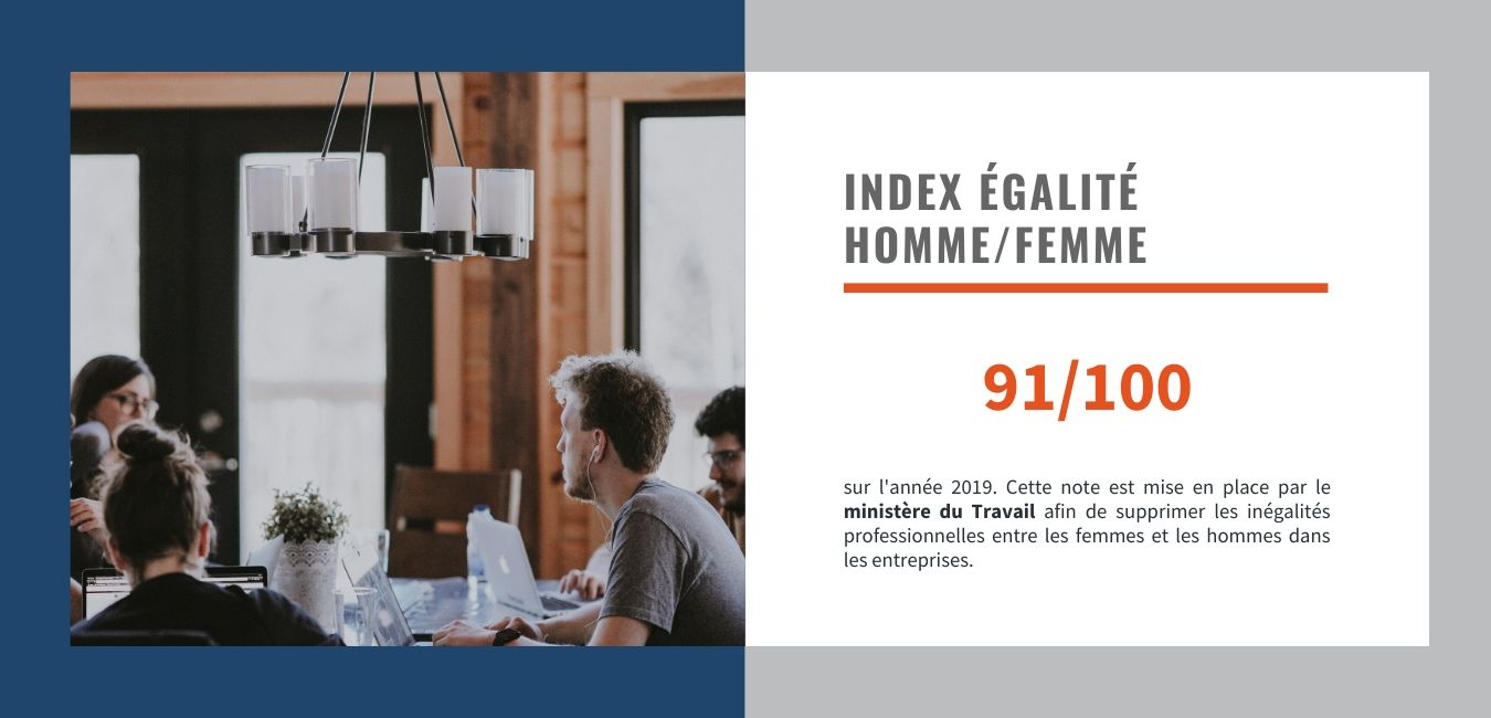 index homme femme